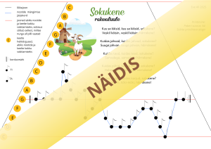 Sokukene